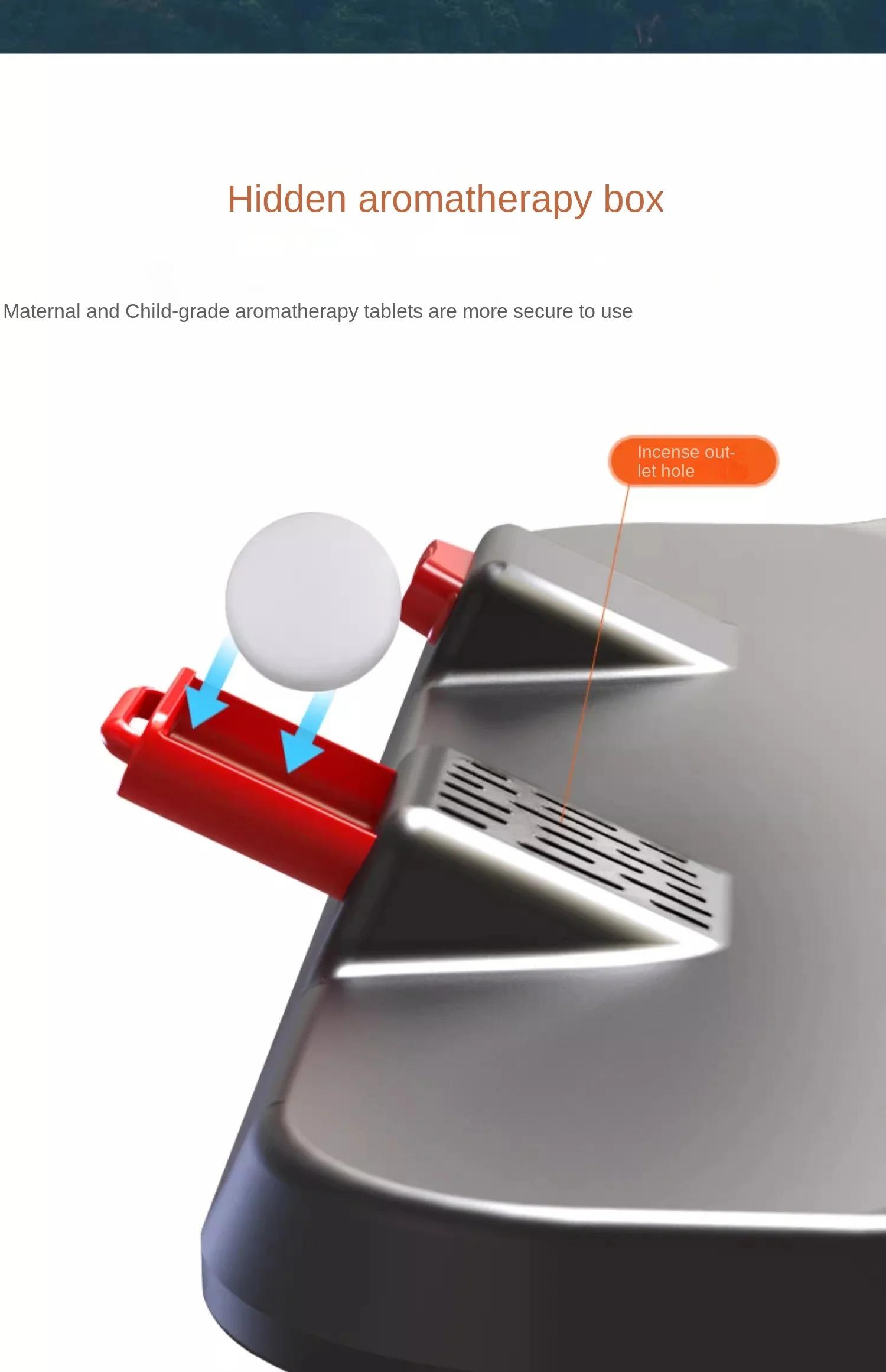 Car Fan 360° Adjustable 3 Head Air Fan Automotive Electric Fan USB/12V/24V Fan 2 Speeds Car Silent Fan for Home Desk Office&Car