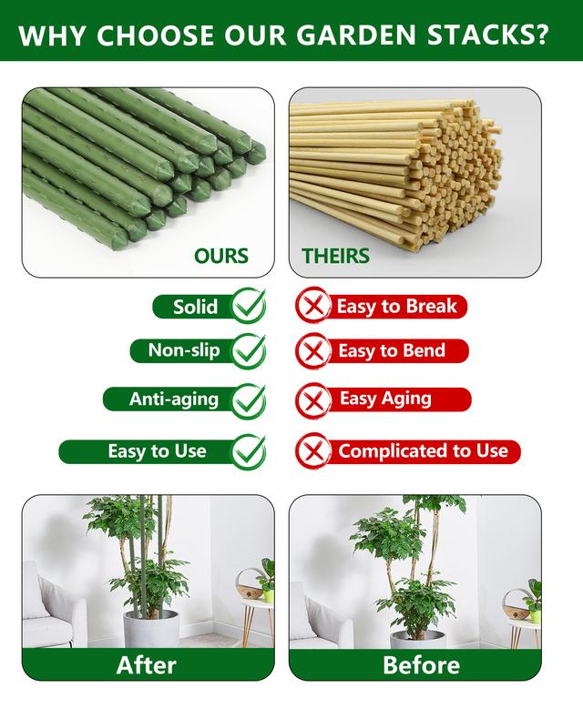 4ft Plastic Coated Steel Stakes – Garden Plant Supports for Tomatoes & Climbing Plants (25pcs)