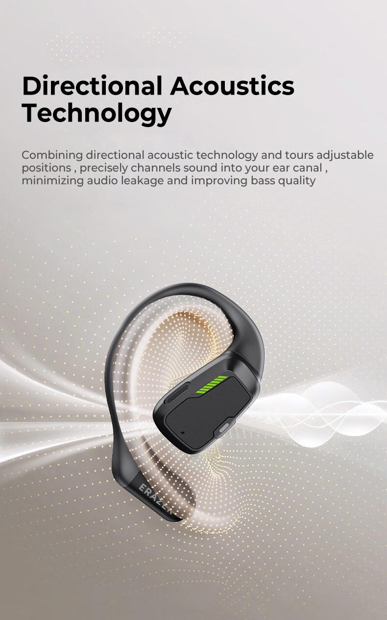 ERAZER XP6 Wireless Earbuds OWS Open Bluetooth 6.0 Earphones Support Playing Music Phone Calls Wireless Headphones,High Sound Qulity, IPX5 Waterproof & Sweatproof