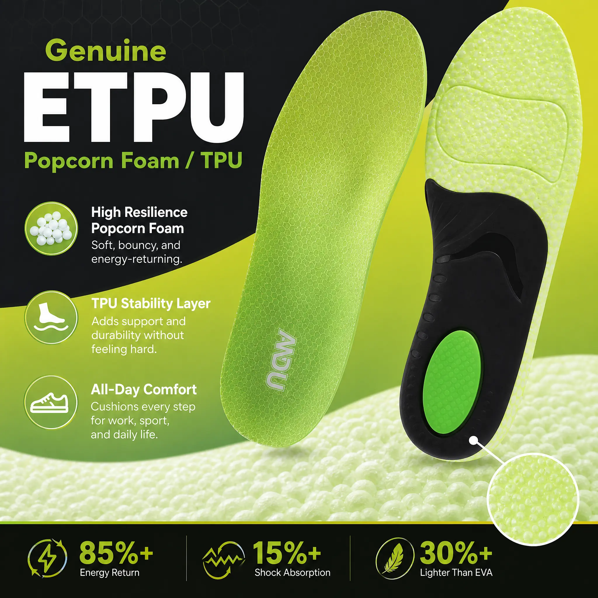 ANDU Genuine ETPU Popcorn Foam Heavy-Duty Orthotic Insoles, High Resilience, Anti-Collapse, TPU High Arch Support for Plantar Fasciitis, Pressure Relief for 220+ lbs Users, All-Day Standing Comfort