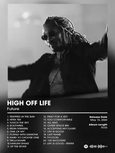 Future Album Track list, Future Cover Poster, HNDRXX, High Off Life, DS2, Rap Classics Poster, Hip Hop Poster, Cover Art Print, Music Wall Print, HypeBeast Poster, Album Print4