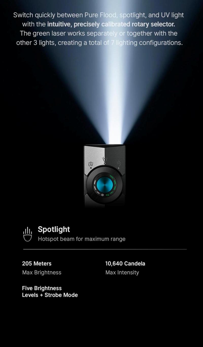 Olight ArkPro High Performance