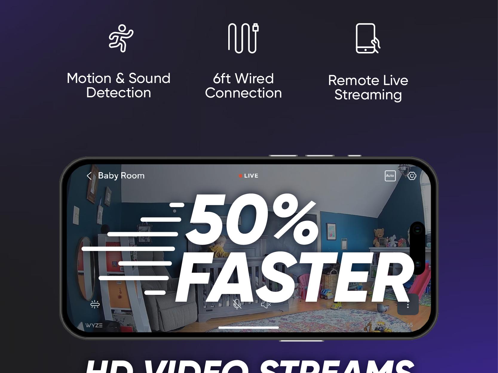 Wyze Window Cam OG — Wired HD Smart Home Security Camera with Window Mount, Alexa & Google Assistant, Color Night Vision, 24/7 recording with Micro SD card (not included), Surveillance Systems