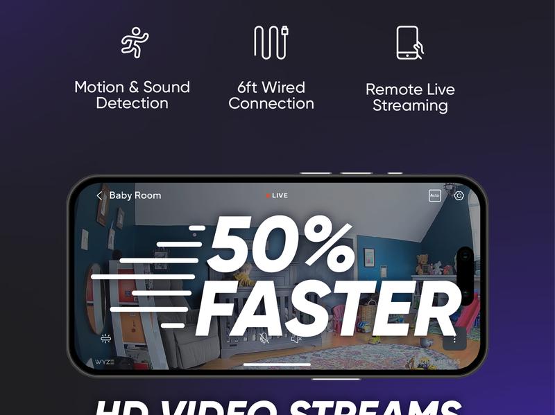 Wyze Window Cam OG — Wired HD Smart Home Security Camera with Window Mount, Alexa & Google Assistant, Color Night Vision, 24/7 recording with Micro SD card (not included), Surveillance Systems