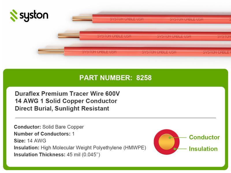 SYSTON 14 AWG 1 Conductor Tracer Wire 600V Solid Copper for Underground Tracing Gas Water Sewer Fiber Optic Pipes Outdoor Install