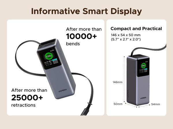 UGREEN Nexode Power Bank 20000mAh 165W with Built-in Retractable USB C Cable Laptop Travel Portable Charger, 100W Input, Fast Charging for MacBook Pro/Air/iPhone 17 16/iPad Pro/Galaxy S25 Ultra/Dell/HP and More TikTokShopBlackFriday ,TikTokShopHolidayHaul