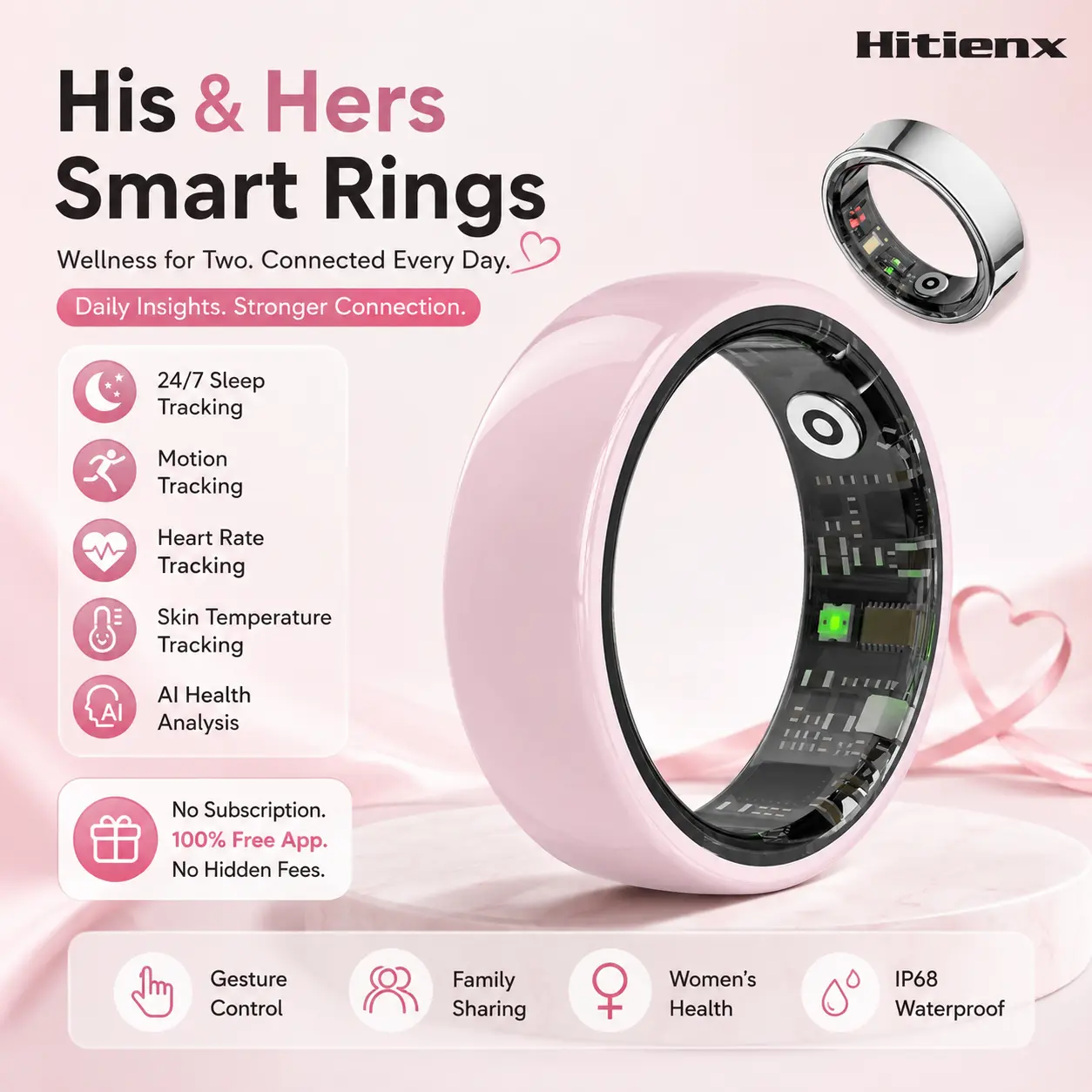 Hitienx Couples Smart Ring, Data Sharing Health & Fitness Tracker for Men & Women, 24H Sleep Tracking, Heart Rate, HRV, Blood Oxygen, Temperature & Mood Monitor, 5-Day Battery, IP68 Waterproof, Best Gift #SummerFinds, Wearable Devices, Monitoring, Minimal