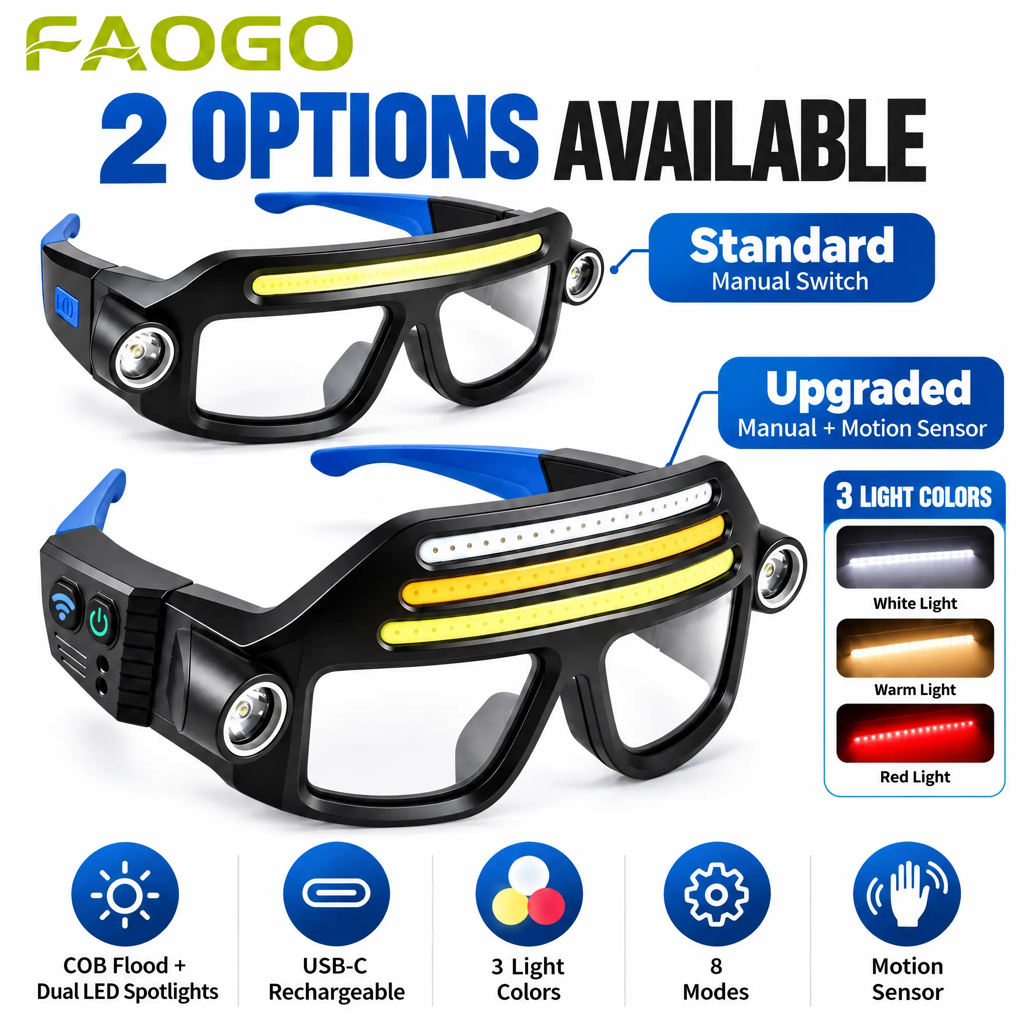 Faogo Rechargeable Sensor Glasses Light, Hands-Free LED Work Light with 5 Lighting Modes, USB-C Charging, Dual Side Lights, for Car Repair, Camping, Night Walking & Inspection Tasks