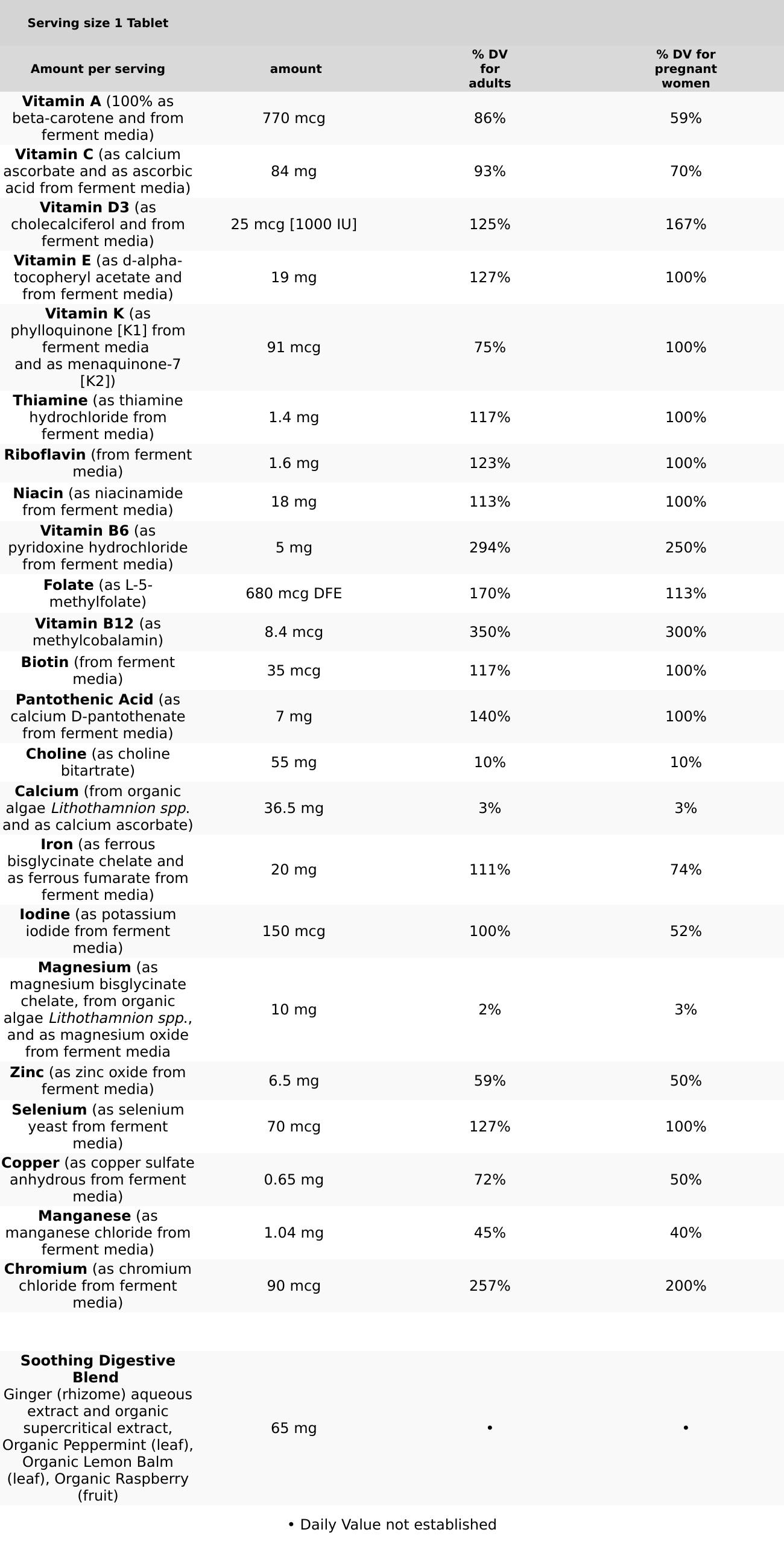New Chapter Prenatal One Daily 35+ Prenatal Vitamins, Enhanced for Age 35+ with Methylfolate + Choline for Healthy Mom & Baby, Ginger Eases Morning Sickness - 30ct