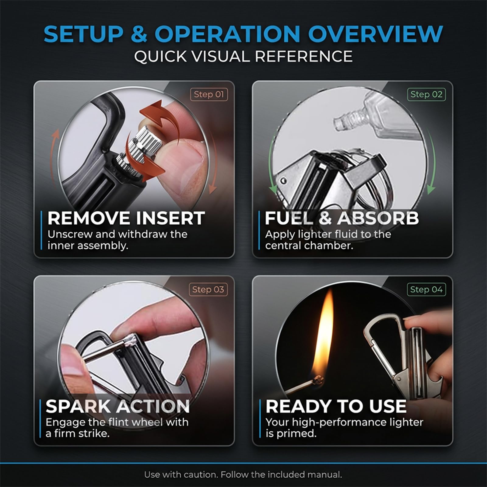 Metal Lighter, Bottle Opener Multi Keychain (Not Include Lighter fluid)