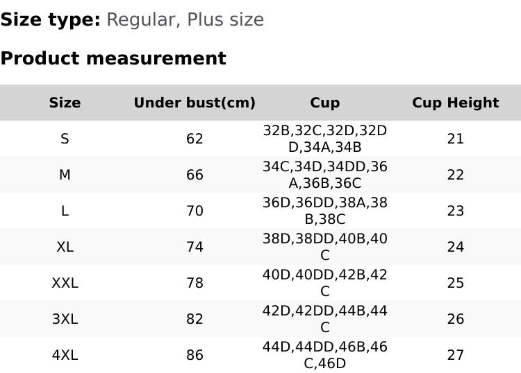 1/2/3PCS Jelly Wireless Bras Womens Comfortable Wireless Bras Push Up Bralettes Seamless Tshirts Bras Deep V Everyday Bras S-4XL