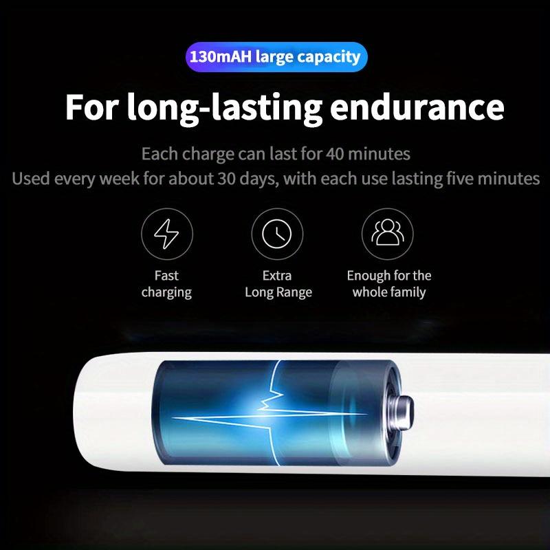 Say goodbye to blind ear cleaning with this visual ear wax removal tool! Equipped with a high-definition camera and built-in LED light, it lets you see every detail inside the ear canal in real time on the integrated screen, making ear cleaning safe, easy