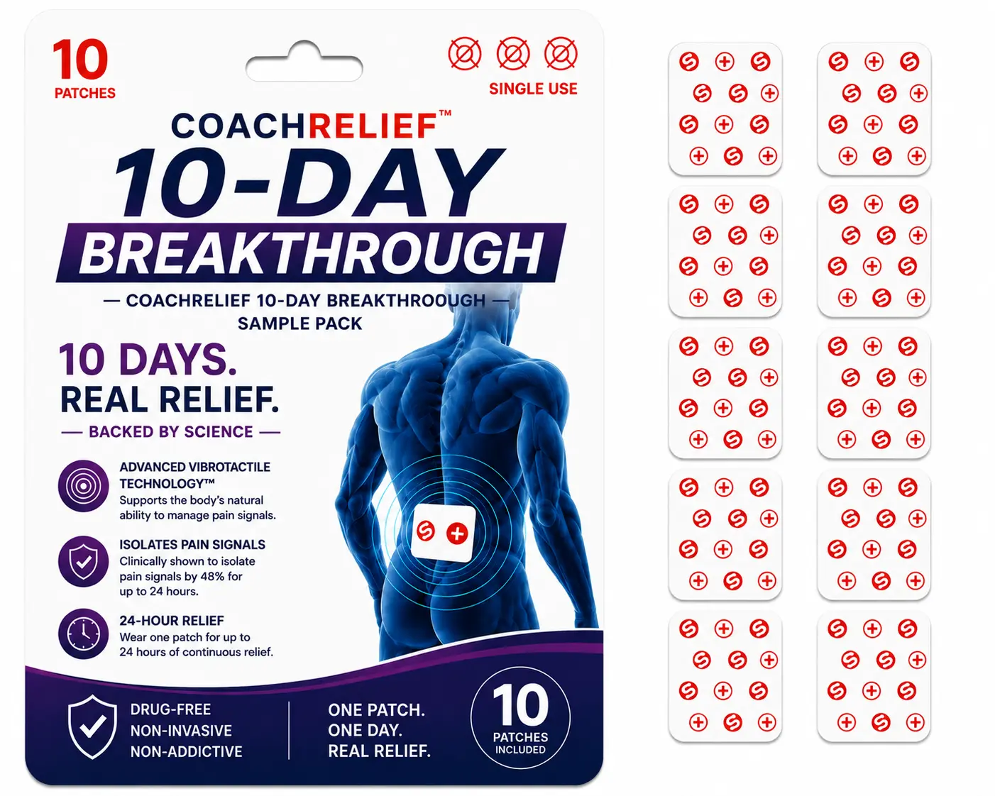 CoachRelief Freedom From Pain Signals Patch Pick 5 or 10 Day Sample Pack, Last 24 hours Helping to calm Nerves and giving you Natural Relief