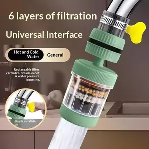 Rotatable Faucet Filter, Kitchen Splash Guard Shower Head, Six-Layer Filtration 360° Rotating, Universal Washable Water Filter