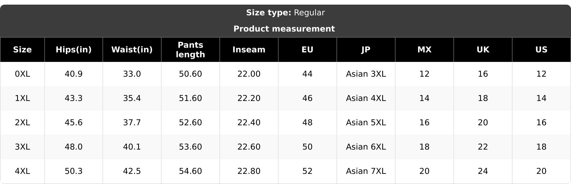 Plus Size Stretchy Women's Denim Shorts, High Waist, Casual Washed Style, Ripped Design, All-Season Wear, Sexy Fit, Perfect for Outing