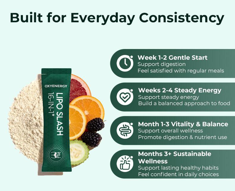 OXYENERGY 16-in-1 Herbal Nutrition Blend | Plant-Based Ingredients | 30 Packets