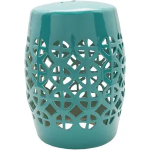 Ridgeway Circle Lattice Garden Stool, Teal