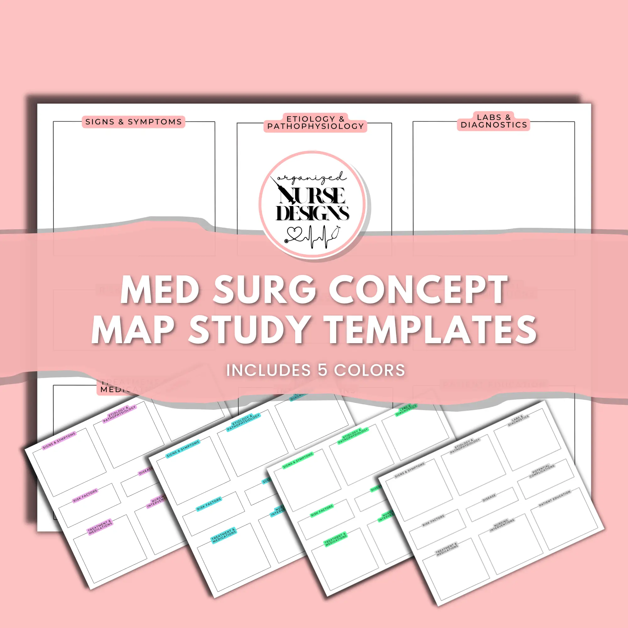 Med Surg Nursing Concept Maps