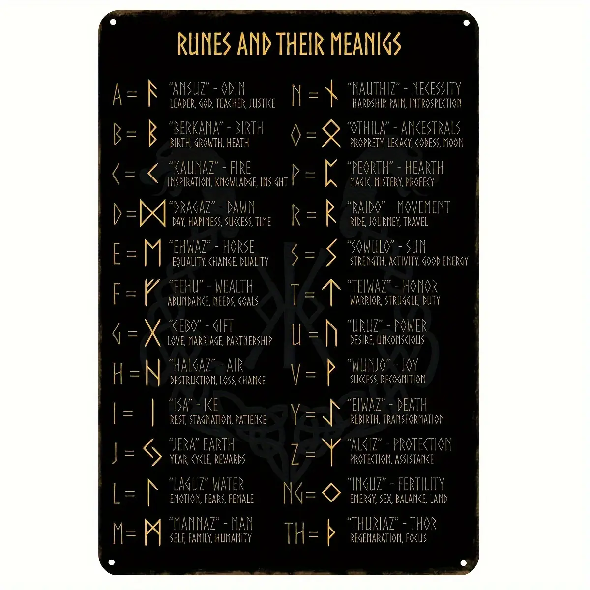 Viking Runes Decorative Metal Tin Sign (8"x12") - Lightweight Black Iron Retro Wall Plaque, Eco-Friendly Home Supplies, Decoration, Collectibles, Folded Edges Man Cave Gift Item