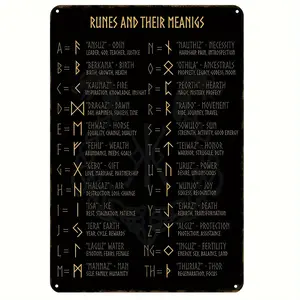 Viking Runes Meaningful Metal Tin Sign (8"x12") - Lightweight Black Iron Decorative Retro Wall Plaque, Home Supplies, Gift-Worthy for Man Cave, Bar