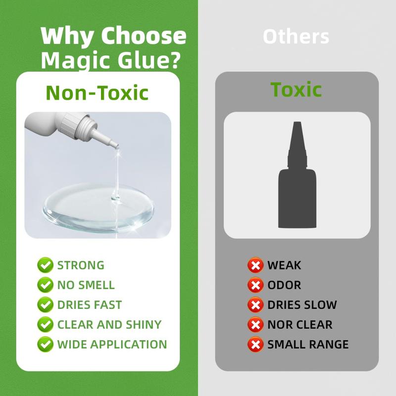 4PCS TrendReady Magic Glue Shoe Glue New Super Glue Clear, Strong Adhesive,Fast Drying Cyanoacrylate Glue for Wood,Rubber,Leather, Plastic, Metal, Rhinestone Jewelry, DIY Crafts