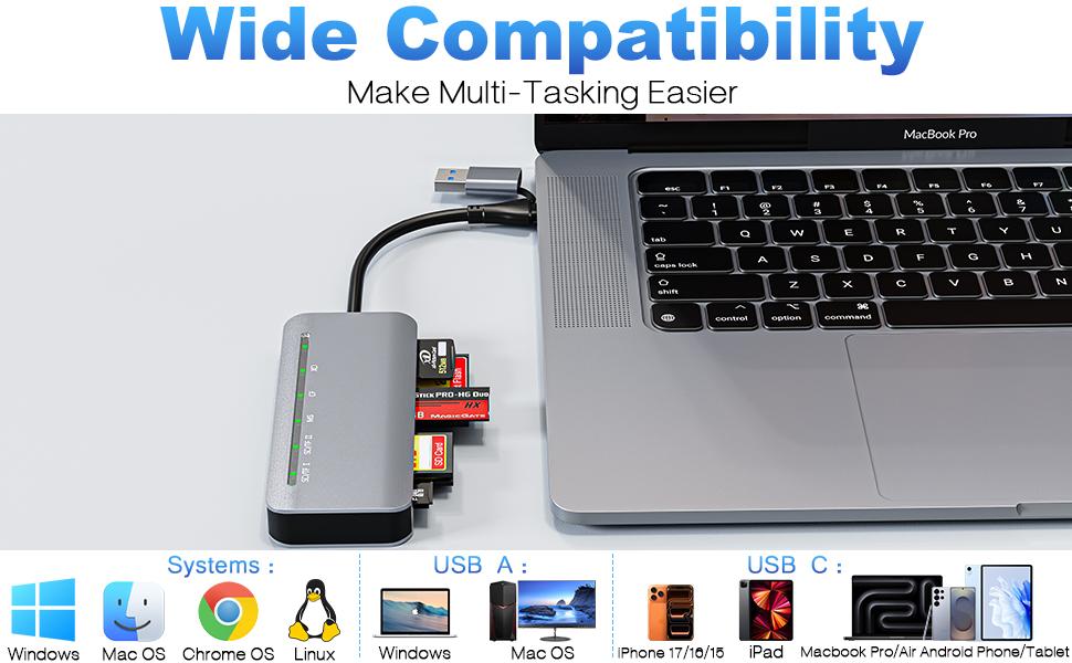 7 in 1 Memory Stick Pro Duo Card Reader, USB-C Multi Cards Reader for SD/TF/CF/MS/XD Cards, SD Card Reader for iPhone, Tablet, Laptop, Windows, Linux, Android, Camera, Game Track Camera