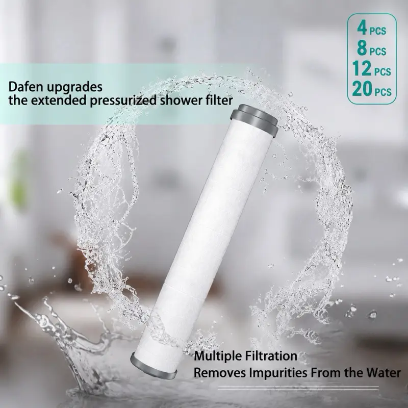 8 PCS 5-in Nano-Tech Filter Cartridges (Multiple Packs Option) - 5 Inch Nano Scale Filtration Units, Premium High-Efficiency for Filtered Showerheads, Handheld Showers, Bathtubs, Removes Bacteria, Other Water Sources