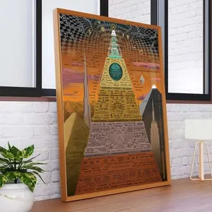 World Hierarchy Pyramid Poster, Pyramid Poster Gift, Scientist Gift Poster