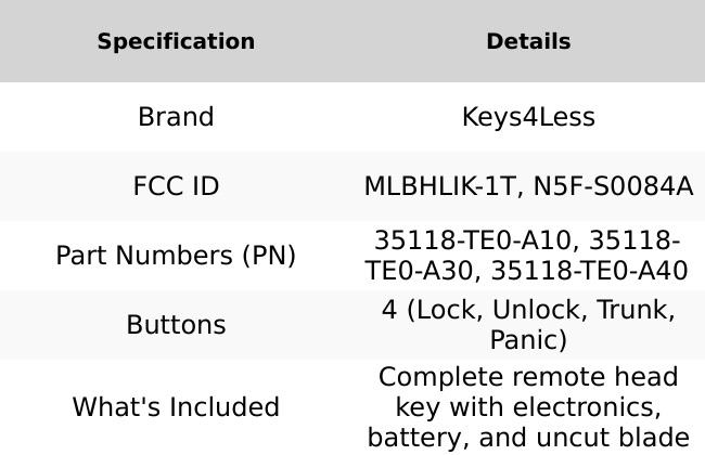 Keys4Less 2008-2014 Acura TL TSX ZDX Honda Accord Fit Key Fob - Fcc: Mlbhlik-1T N5F-S0084A - Pn: 35118-Te0-A10 - 4 Button Keys4Less 2008-2014 Acura TL TSX ZDX Honda Accord Fit Key Fob - Fcc: Mlbhlik-1T N5F-S0084A - Pn: 35118-Te0-A10 - 4 Button