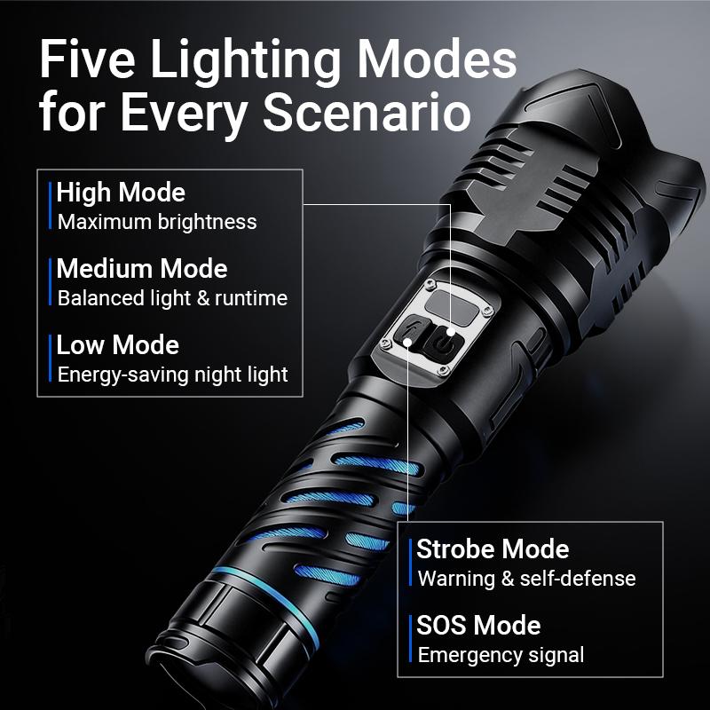 Rechargeable Super Bright Tactical Flashlight – High Lumens Zoomable LED Torch, 5 Modes, Waterproof IPX7, USB-C Rechargeable, Durable Outdoor Camping & Home Emergency Light