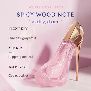 High-Heeled Shoe-Shaped Perfume, Elegant Luxury Perfume Spray, Luxurious Scent, Long-Lasting Scent, Romantic, Valentine's Day Christmas & Parties, 1.06oz EDP, Shoe-Shape Design No Formaldehyde, 1pc