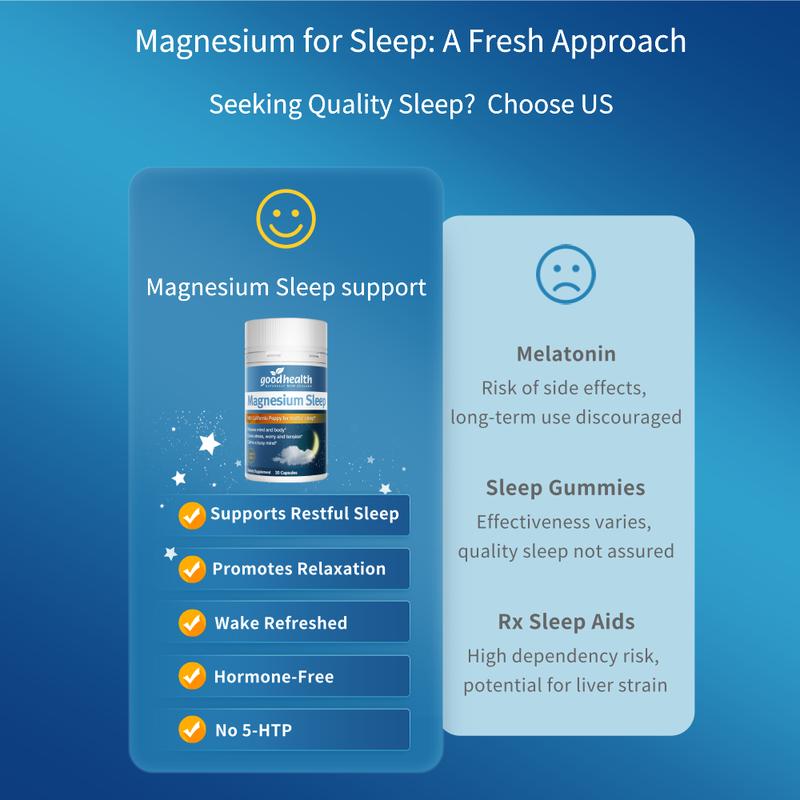 Goodhealth Magnesium Sleep Support - California Poppy & Passionflower & Ashwagandha - Triple Magnesium Complex - Herbal Formula for Stress Relief & Deep Sleep - Energy & Overall Fitness Healthcare - Vitamins -GMP, NZ Made - 30 Capsules - Supplement Edible