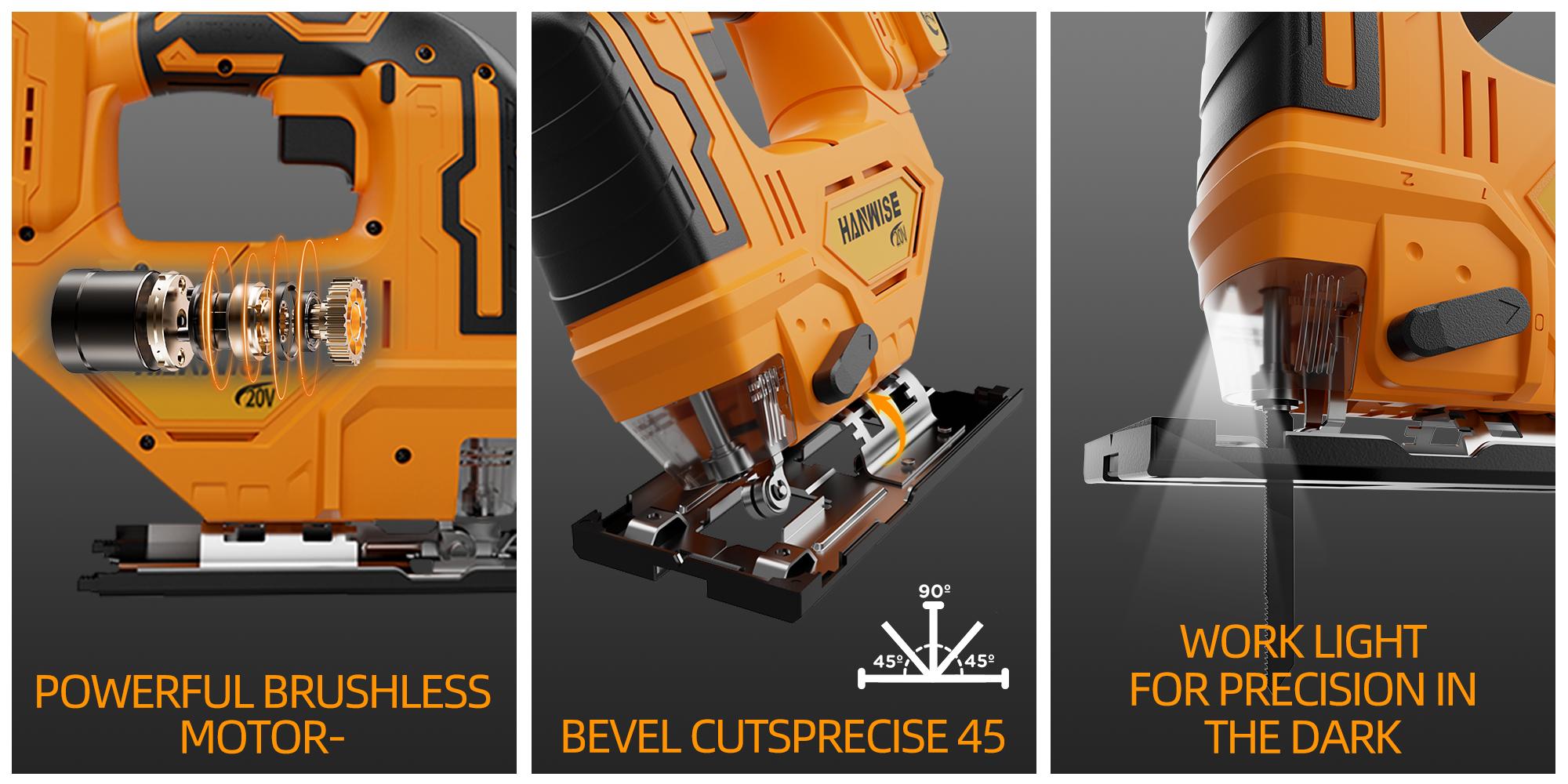 HANWISE brushless curve saw, wireless curve saw tool, 3 adjustable modes (straight/curved/oblique) 0 ° -45 ° oblique angle, sturdy and durable structure, streamlined tool design, perfect gift for men and fathers, construction tool