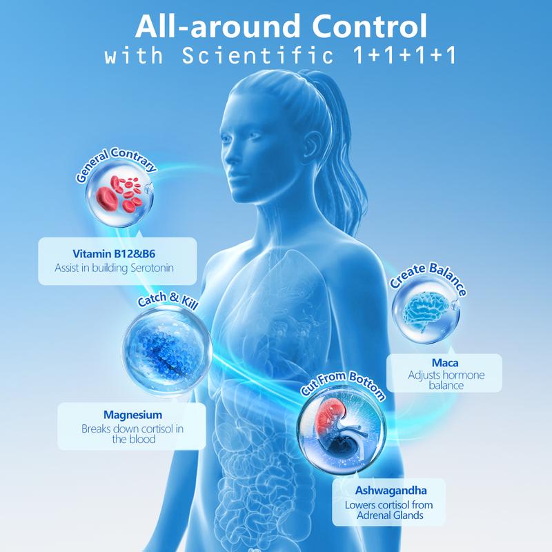 RevitaPlus Stress Calm Dietary Supplement with Ashwagandha Maca Magnesium Vitamin B12 & B6 Black Pepper 90 Veggie Capsules for Stress Relief Sleep Support & Strength Enhancement Made in USA FDA Registered - Healthcare