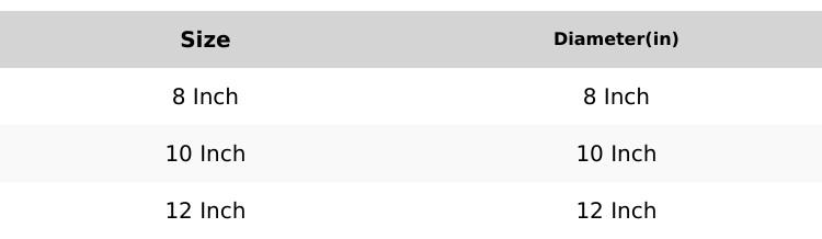 Ember Carbon Steel Fry Pan - with Silicone Grip