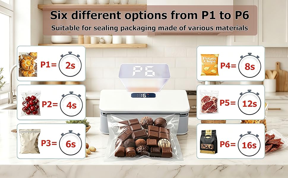 2026 New USB-C Rechargeable Mini Bag Sealer Magnetic – Portable 2-in-1 Bag Sealer and Cutter with Magnetic Fridge Design, 6-Level Heat Control & LED Screen, Compact Food Storage Tool for Home, Travel & Picnics