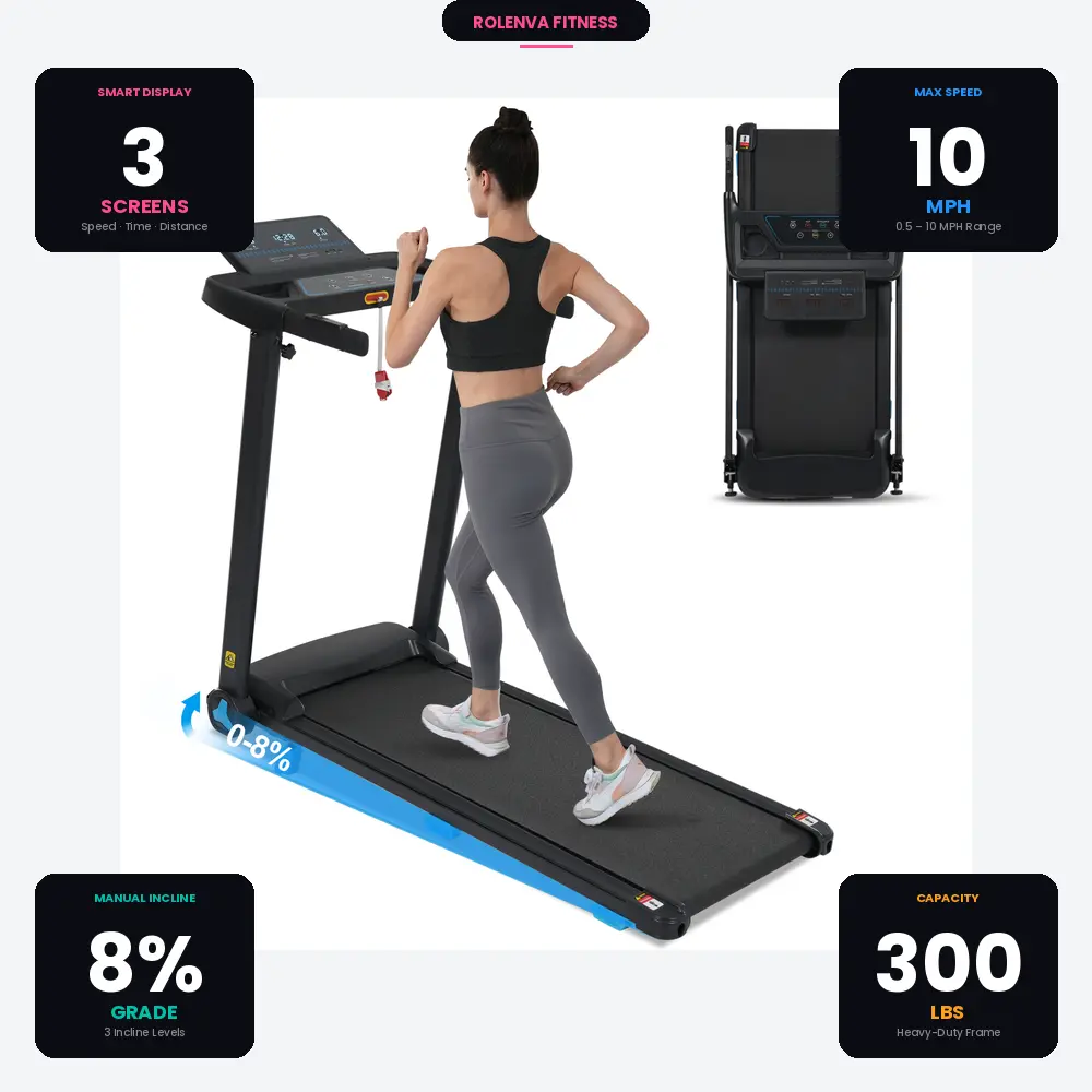 Triple Display Folding Walking Pad Treadmill, 8% Incline, 3.0HP Motor, 0.5–10 MPH, 300 lbs Capacity, Bluetooth, USB & Type-C Charging for Home Gym