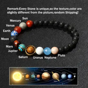 Planet Bracelet Solar System Universe Galaxy Bracelet Handmade Natural Stone Bead Bracelet String Adjustable Astronomy Gifts Bangle for Women Men