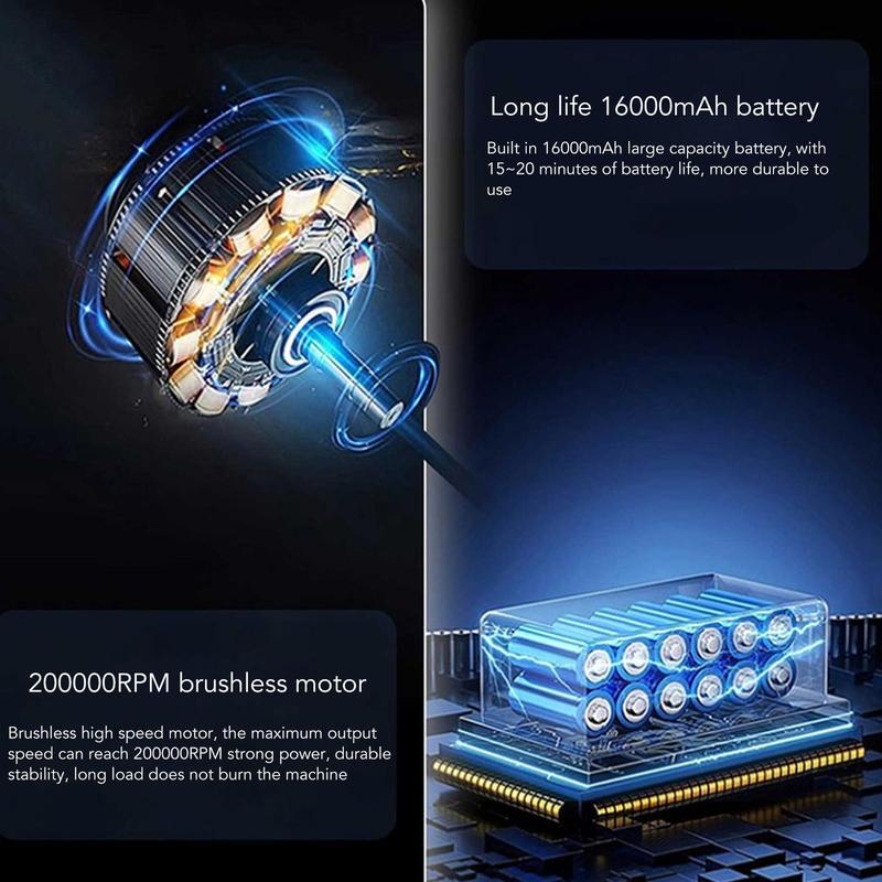 Electric Air Blower, Multifunctional High-Efficiency Air Blower, 200000RPM Brushless Speed Regulation, Type-C QC15W Fast Charging, Mini Spray Air Blower, Mini Electric Cleaner, Suitable for Cars, Computer Keyboards, Lenses, and Outdoor Use