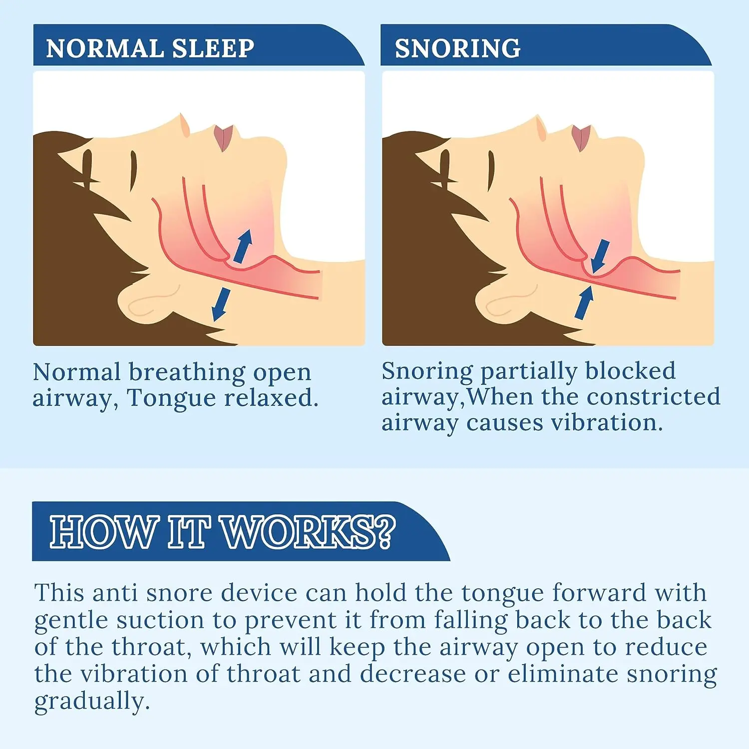snoregrip pro instant snoring relief, snore grip pro tongue device,  reusable anti snore device, mouth tape for sleep alternative Healthcare -  TikTok Shop