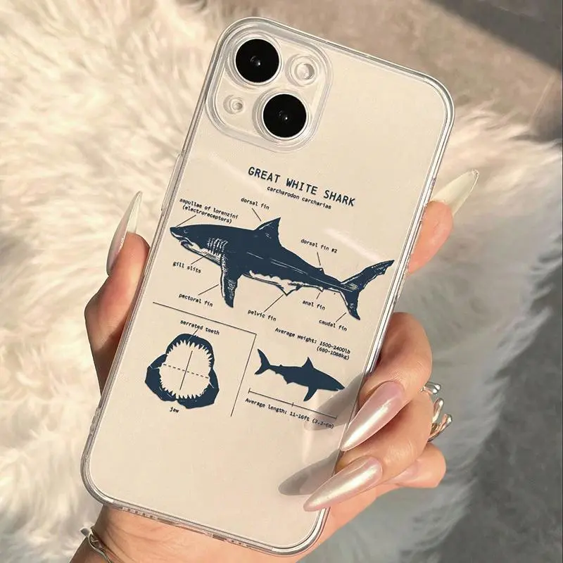 Shark Pattern Clear Phone Case, Cute Anti-drop Cellphone Protective Case, Total Protective Shockproof Phone Cover for iPhone 16 15 14 13 12 11 Pro Max