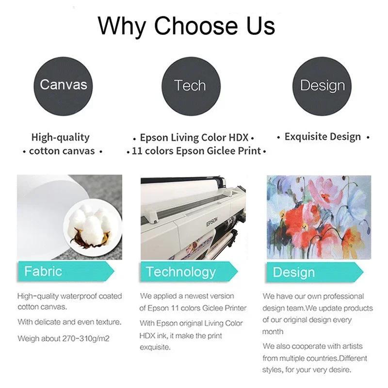 Modern Quotes Posters Retro Inspirational Words Canvas Print Calligraphy Wall Art Canvas Painting for Living Room Home Decor