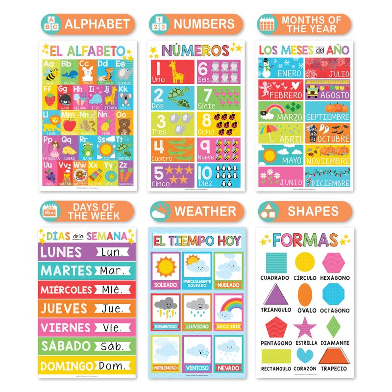 Colorful Spanish Posters | Set of 12 | Spanish Educational Supplies - TikTok Shop Duplicate Learning Materials Learning Tool