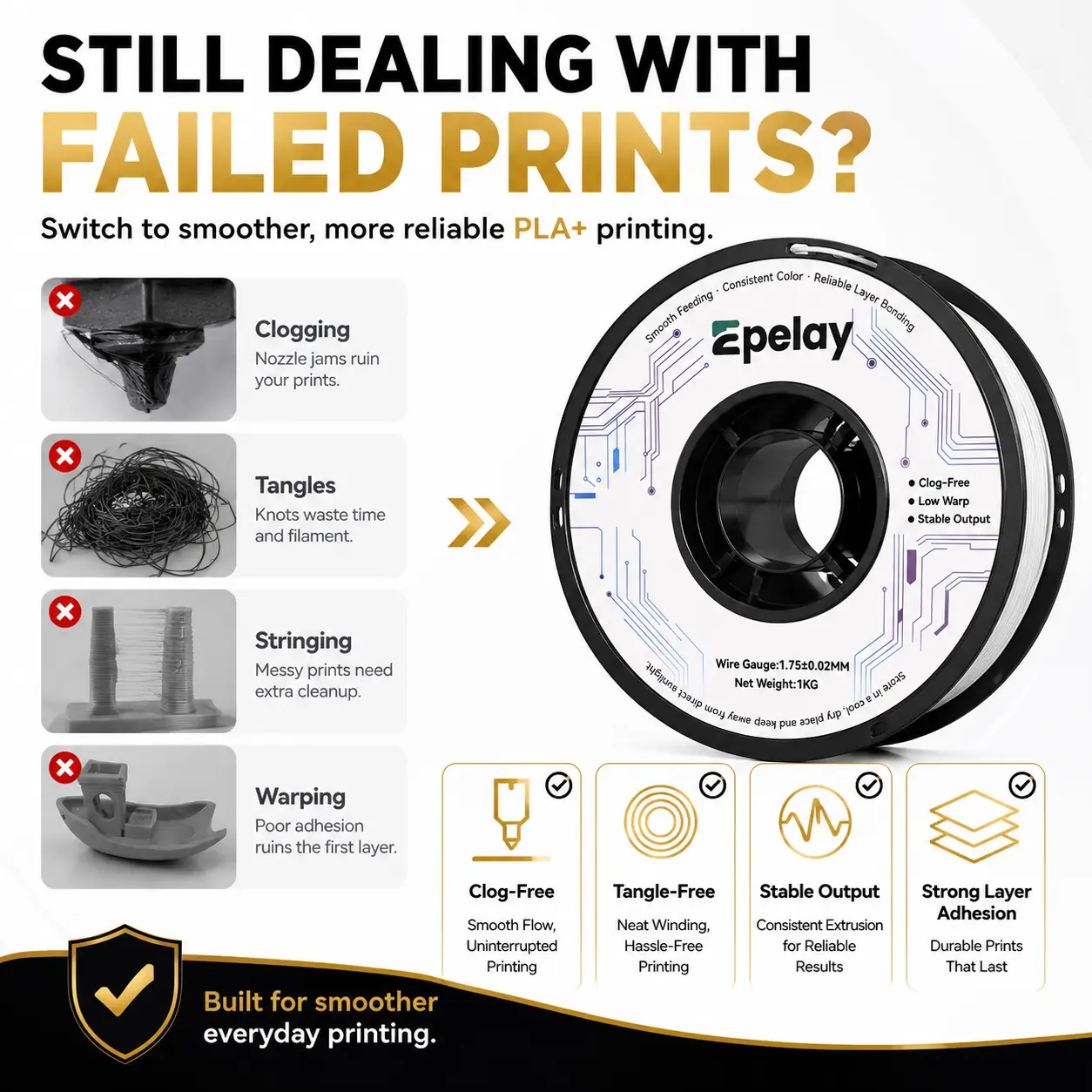 EPELAY PLA+ 3D Printer Filament, 1.75mm-±0.02mm Precision, 1 kg Gray, Smooth Feeding, Clog-Free, Neat Winding, Low-Odor FDM Option, Eco-Friendly, Multiple Colors, Precise Layers, No Batteries, 3D Printing Supplies for DIY Projects EPELAY PLA+ 3D Printer Filament, 1.75mm-±0.02mm Precision, 1 kg Gray, Smooth Feeding, Clog-Free, Neat Winding, Low-Odor FDM Option, Eco-Friendly, Multiple Colors, Precise Layers, No Batteries, 3D Printing Supplies for DIY Projects