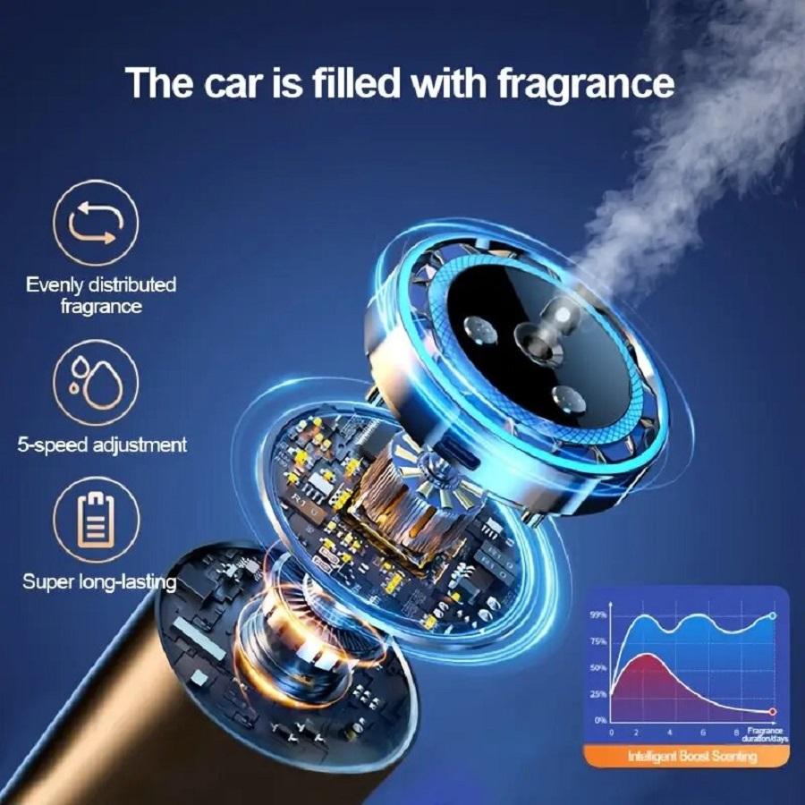 This smart car fragrance diffuser combines an air freshener, aromatherapy diffuser, humidifier, starry sky projector, and ambient lighting into one device. It can keep the air inside the car fresh for a long time
