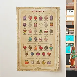 Anime Devil Fruits Poster , Devil Fruits, Anime Gift, Wall Art, poster Gift, Anime Fans | Manga Gift Anime Fan Art | luffy Fan Gift Decor Photo