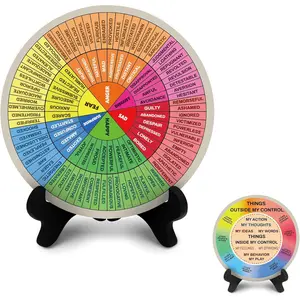 Double-Sided Emotion Feelings Wheel with Stand, Suitable for Therapy Office Decor and School Counseling