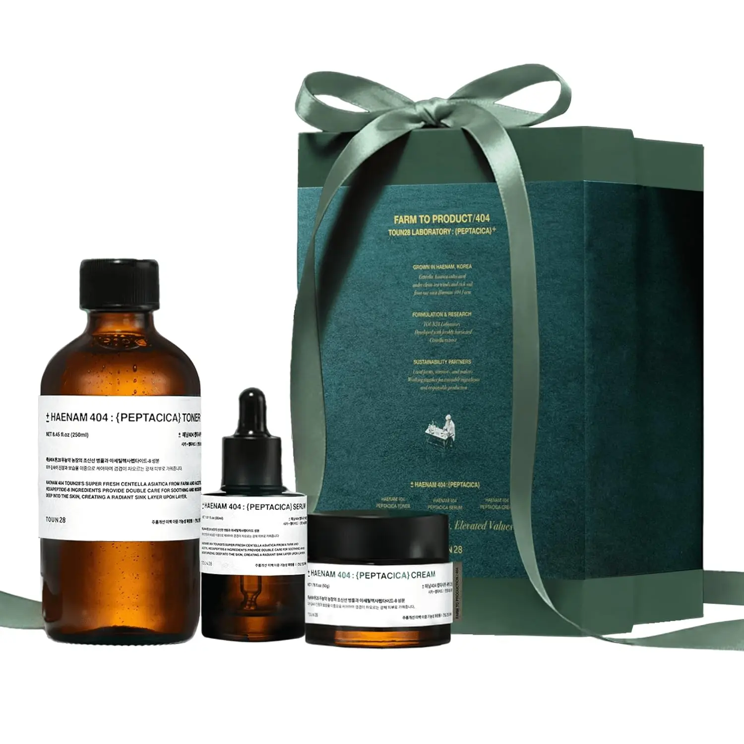 TOUN28 PEPTACICA Set | Peptide + Centella Asiatica Extract | Toner, Serum, Cream | Anti-Aging & Skin Repair | Premium Korean Vegan Beauty