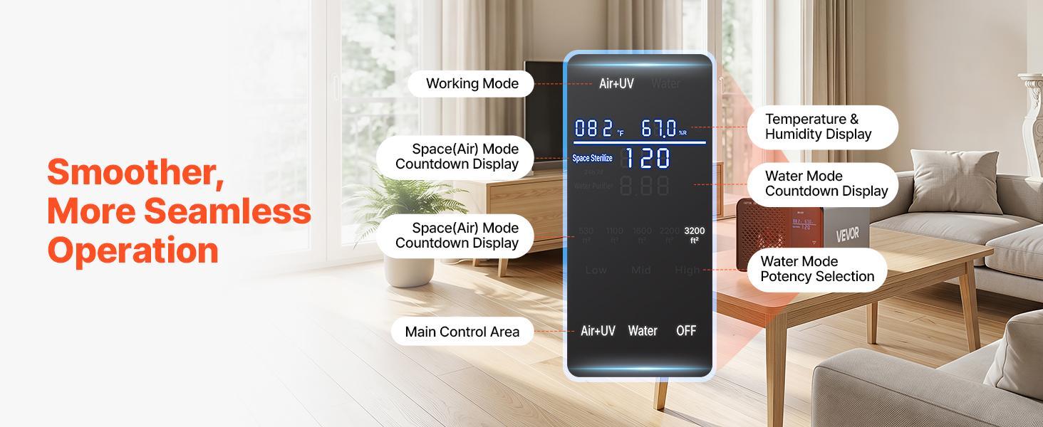 【Father's Day Dad Gift Idea】VEVOR Ozone Generator Ionizer - 36000mg/h Output, Independent 1000mg/h Output, Remote Control, 15s Delayed Start, Area-Based Timer, LCD Touchscreen, Commercial Industrial Odor Remover for Cars, Clothing (Up to 3200 sq.ft), Frui 【Father's Day Dad Gift Idea】VEVOR Ozone Generator Ionizer - 36000mg/h Output, Independent 1000mg/h Output, Remote Control, 15s Delayed Start, Area-Based Timer, LCD Touchscreen, Commercial Industrial Odor Remover for Cars, Clothing (Up to 3200 sq.ft), Frui