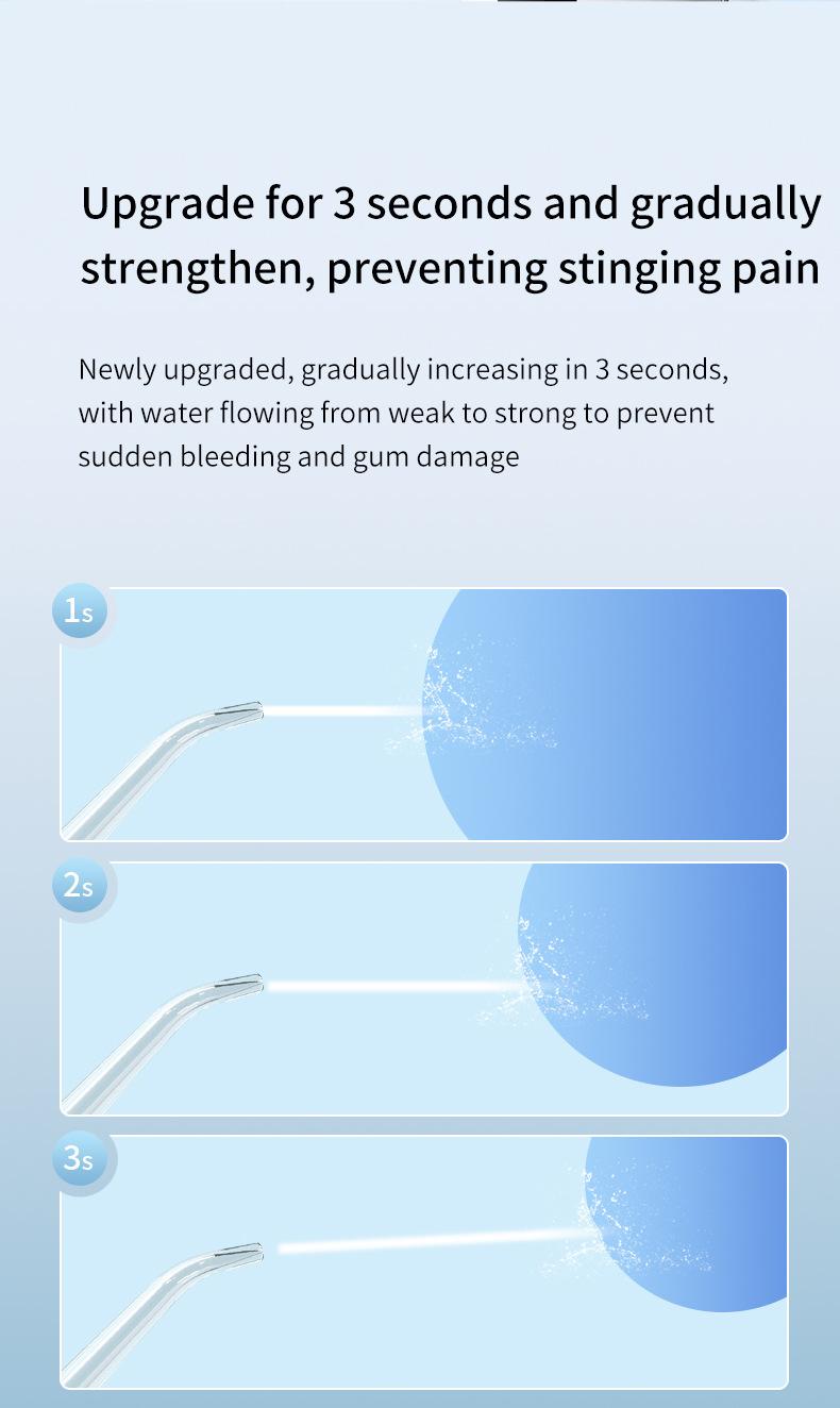 3 Seconds Gradually Strengthen Water Flosser  Rechargeable Cordless Oral Irrigator with 15+ Days Long Battery Life  360° Rotating Nozzle  IPX7 Waterproof Dental Cleaner with 3 Modes for Sensitive Gums
